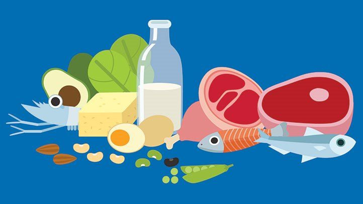 Why protein is important for HEALTH and FITNESS