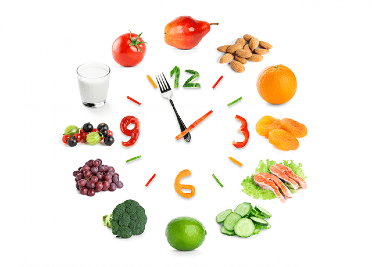 What to eat and when, Meal timing part&nbsp;1