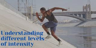 Understanding different intensity&nbsp;levels